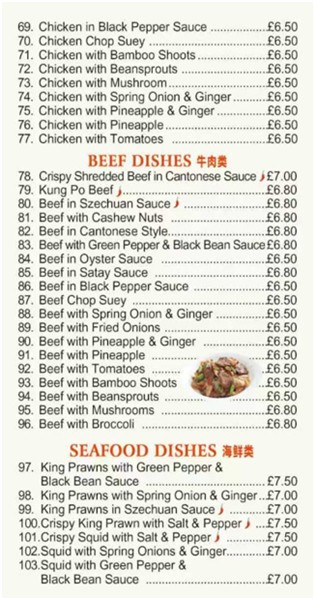 Menu of xxxxx