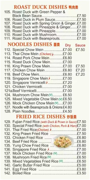 Menu of xxxxx