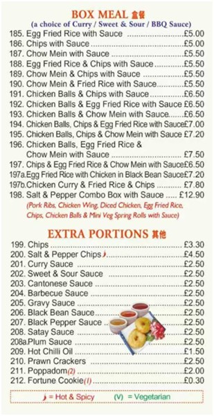 Menu of xxxxx
